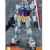MG RX-78-2 3.0 コレクターズアイテムに適合するANUBIS GP028パーツ