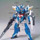 AMAX Water Slide Decal HG 1/144 the Core 1.0 Earthree / Jupitive / Uraven / Nepteight AMAXHG001