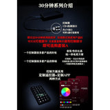 Kosmos K led unit upgrade parts for RG 1/144 GOD