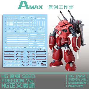AMAX Water Slide Decal for HG Z'GOK Freedom Ver. (Kits not include) AMAXHG012