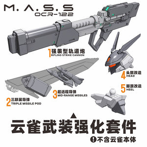 G Make GZS / Sheik Mainland SM ZAROV OCR-122 YUNQUE Detail Upgrade Addon Set Parts (No kits, no model)