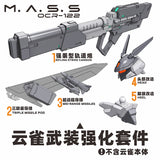 G Make GZS / Sheik Mainland SM ZAROV OCR-122 YUNQUE Detail Upgrade Addon Set Parts (No kits, no model)