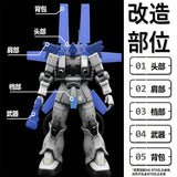 BWCS BUWANG CHUSHI Detail Upgrade Addon Parts HG 1/144 GTO Zaku Flipper (Not the kits, not the model)