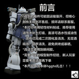 BWCS BUWANG CHUSHI Detail Upgrade Addon Parts for HG 1/144 Recon Reconnaissance Type GTO Zaku (Not the kits, not the model)