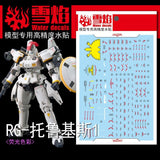 20250722 XUEYAN XY / SNOW FLAME RG-28-1 RX Tallgeese EW (TV Color) Fluorescence Water slide decal