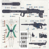 DL DALIN Water slide decal PG 1/60 RX-0 UNICORN