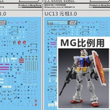 DL DALIN Water slide decal MG 1/100 RX-78 2.0 3.0