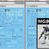 DL DALIN Water slide decal S17 MG Blast IMPLUSE