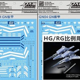 DL DALIN Water slide decal RG HG 1/144 GN ARMS 00 GN