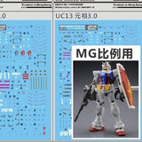 DL DALIN Water slide decal MG 1/100 RX-78 2.0 3.0