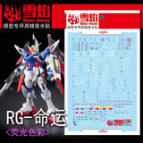20250722 XUEYAN XY / SNOW FLAME RG 1/144 ZGMF DESTINY Fluorescence Water slide decal