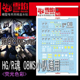 20250722 XUEYAN XY / SNOW FLAME HG-56 HG R 08MS Fluorescent Water slide decal
