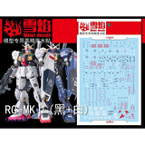 20250722 XUEYAN XY / SNOW FLAME RG MK II Aeug Titans Fluorescence Water slide decal