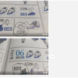 CB HG 03 1/144 butcher parts for Aerial Rebuild