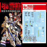 20250722 XUEYAN XY / SNOW FLAME MG 1/100 RX-78-4 RX-78-5 Fluorescence Water slide decal