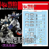 20250722 XUEYAN XY / SNOW FLAME MG 103 RX-79G + Ez8 Water slide decal