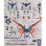 20250722 XUEYAN XY / SNOW FLAME RG 1/144 ZGMF DESTINY Fluorescence Water slide decal