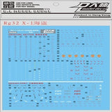 DL DALIN Water slide decal RG Series EVA 01 Impulse Unicorn Freedom Crossbone Strike