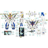 20250722 XUEYAN XY / SNOW FLAME HG 35 XI VS Penelope Fluorescence Water slide decal