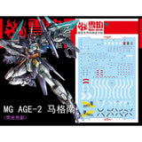 20250722 XUEYAN XY / SNOW FLAME MG 1/100 AGE-2 Magnum Fluorescences Water slide decal