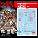 20250722 XUEYAN XY / SNOW FLAME MG 129 1/100 Heavyarms Water slide decal