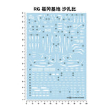 20250722 Artisan's Club RG 1/144 MSN-04FF Sazabi Water Slide Decal