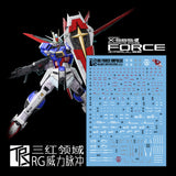Transamsphere TRS RG 1/144 Impulse Water Slide Decal TRSRG005