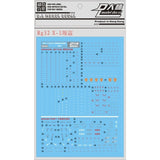 DL DALIN Water slide decal RG Series EVA 01 Impulse Unicorn Freedom Crossbone Strike