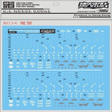 DL DALIN Water slide decal RG Series EVA 01 Impulse Unicorn Freedom Crossbone Strike