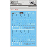 DL DALIN Water slide decal RG34 RG MSN-07S Z'GOK CHAR