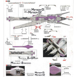 20250722 XUEYAN XY / SNOW FLAME Seed HG RG METEOR UNIT Fluorescence Water slide decal