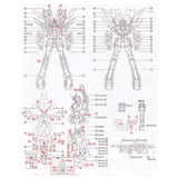 GUGU MPB027 MG Unicorn Banshee Norn Gold Coating Ver Water Slide Decal (Model not included) GUGUMG017 GUGUMG017