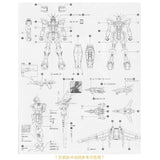 GUGU M109 MG 1/100 Force / Sw ord / Blast Impulse 3in1 Water Slide Decal (Model not included) GUGUMG015 GUGUMG015