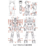 GUGU RMXDA01 RG RX-78-2 2.0 / MG GTO RX-78-2 Hiroshi Fujiwara Type Water Slide Decal (Model Not included) GUGURG009 GUGURG009