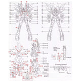 GUGU MPB036 MG 1/100 Unicorn Banshee Norn Finnal Battle Ver Water Slide Decal (Model not included) GUGUMG016 GUGUMG016