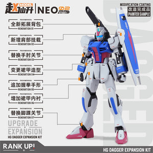 GZS G MAKE ZHAO XIAN SHENG NEO-02 HG DA GGER / HGEG HG Strike Detail Upgrade Parts