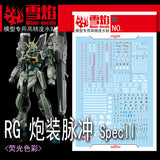 XUEYAN XY / SNOW FLAME RG-57 RG 1/144 Blast Impulse Spec 2