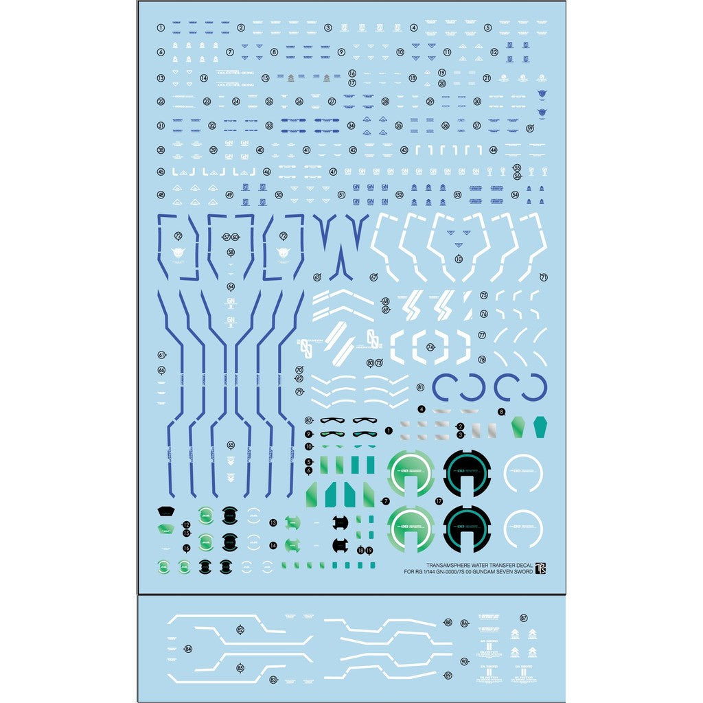 RG 1/144 ダブルオーセブンソード GNコレクティブルズ用 TRS水転写