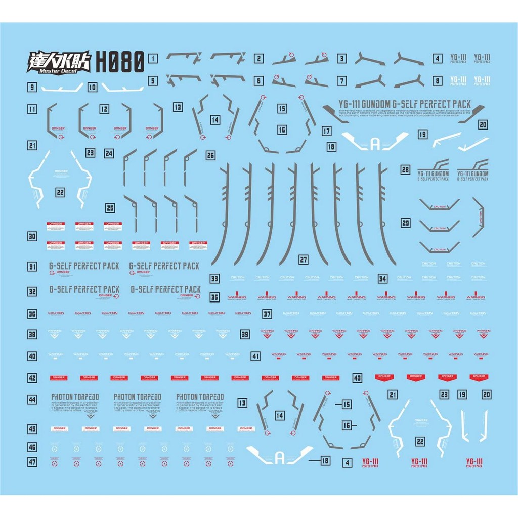 マスターH080 水転写デカール HG G-SELF パーフェクトパック（劇場版 G