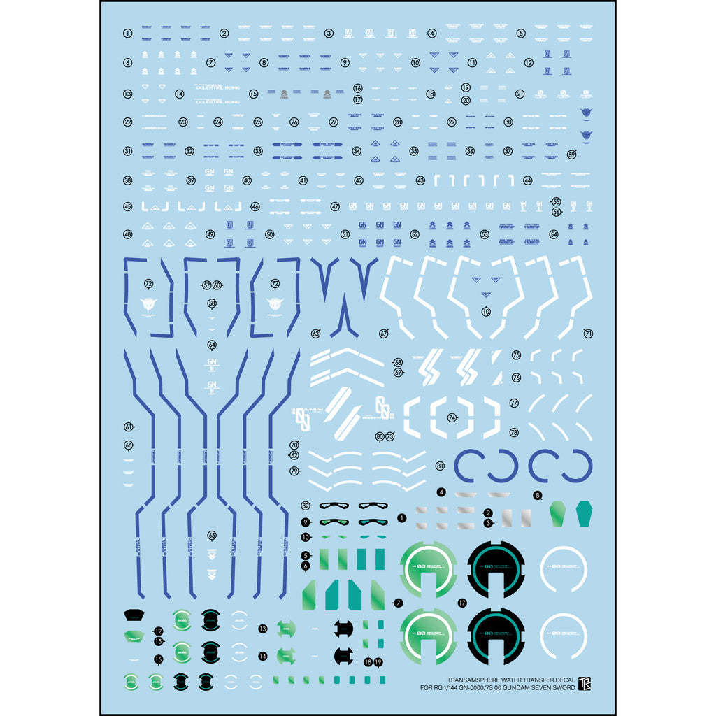 RG 1/144 ダブルオーセブンソード GNコレクティブルズ用 TRS水転写
